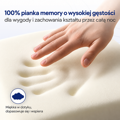 PoduszkaUlgi™ - Nocne Podparcie Lędźwi